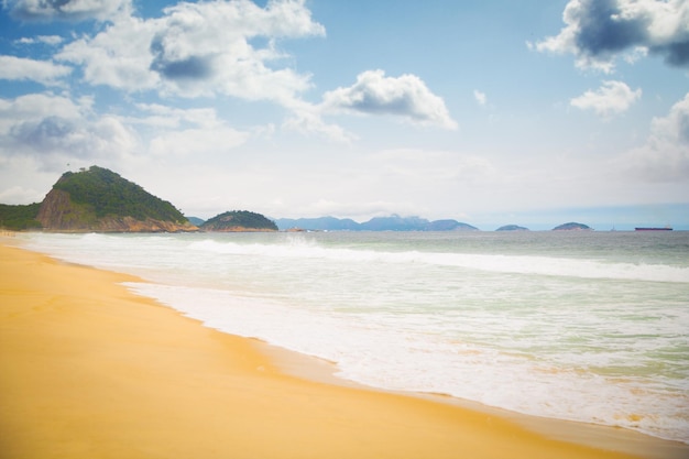 Copacabana Beach