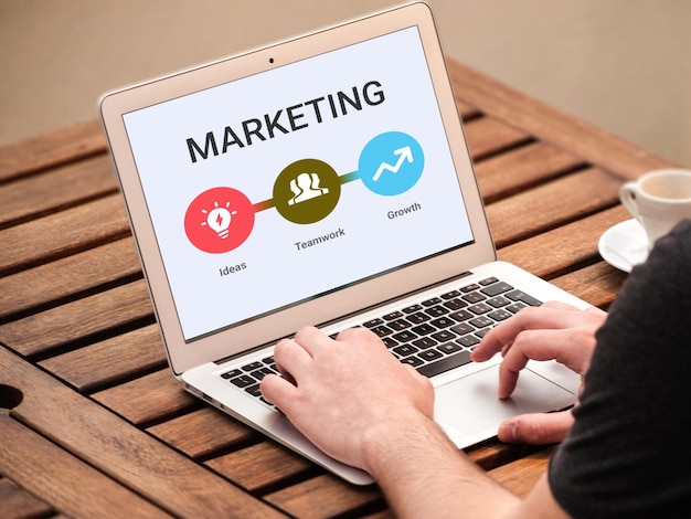 Crescita dell'obiettivo della strategia di marketing del piano di marketing del marketing digitale del concetto di marketing