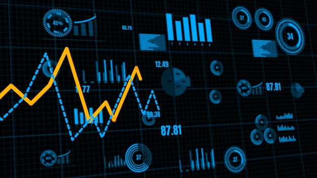 Cruscotto aziendale visionario per l'analisi dei dati finanziari