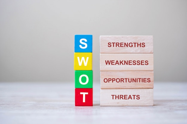 Cubo di legno del testo SWOT con blocchi di punti di forza, debolezza, opportunità e minacce sullo sfondo del tavolo
