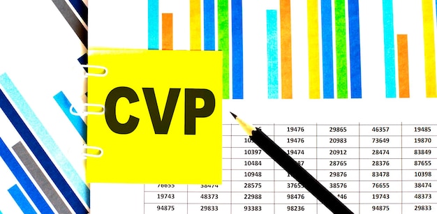 CVP Cost Volume Profitto testo su giallo appiccicoso sullo sfondo del concetto di business del grafico