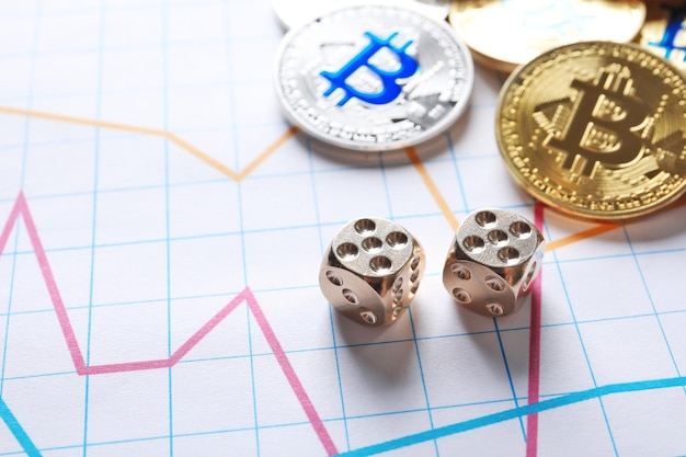 Dadi e bitcoin sul grafico Trading finanziario