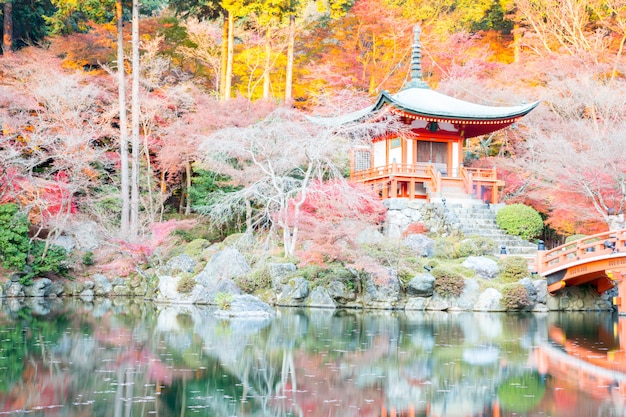 Daigoji Temple Kyoto