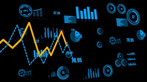 Dashboard dei dati del settore visionario