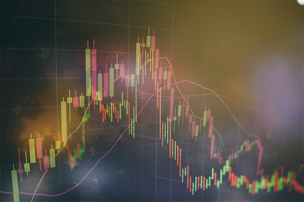 Dati finanziari su un monitor che include di Market Analyze. Grafici a barre, diagrammi, dati finanziari. Grafico Forex.