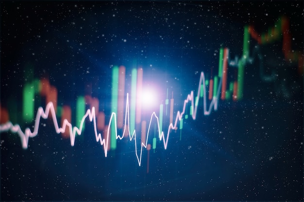 dati su un monitor che include di Market Analyze. Grafici a barre, diagrammi, dati finanziari. Grafico Forex.