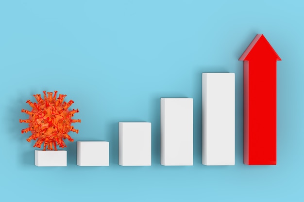 Diagramma grafico a barre in crescita e grafico a freccia rossa con virus Coronavirus COVID-19 su sfondo blu. Rendering 3D