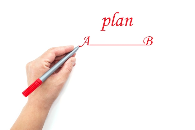 Disegnare a mano un diagramma concettuale sull'importanza di trovare la via più breve per andare dal punto A al punto B