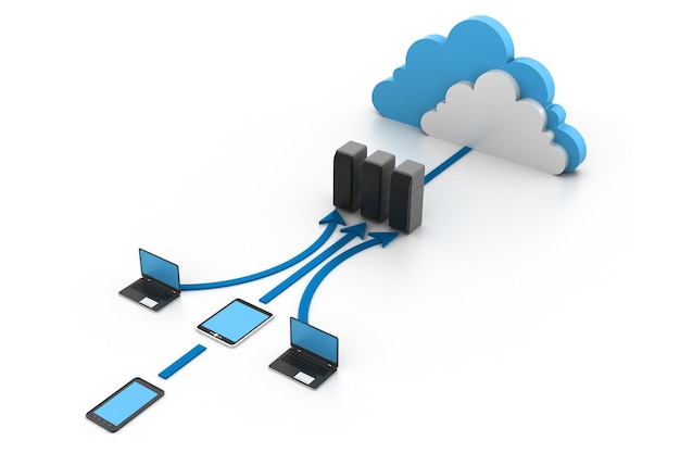 Dispositivi di cloud computing