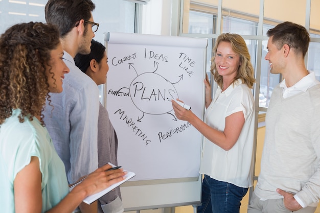 Donna di affari casuale che presenta le sue idee