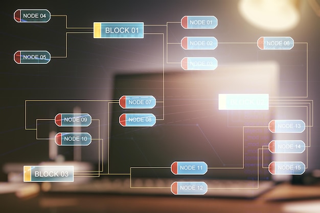 Doppia esposizione del linguaggio di programmazione astratto sul concetto di ricerca e sviluppo di background del laptop