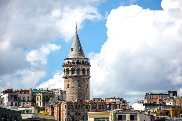 Edifici in città contro un cielo nuvoloso