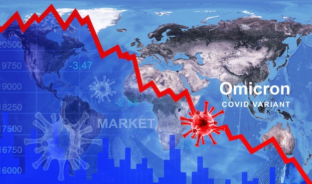 Effetto della variante Omicron COVID19 sul grafico commerciale del mercato azionario sulla mappa del mondo