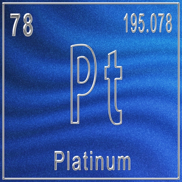 Elemento chimico platino, segno con numero atomico e peso atomico, elemento della tavola periodica