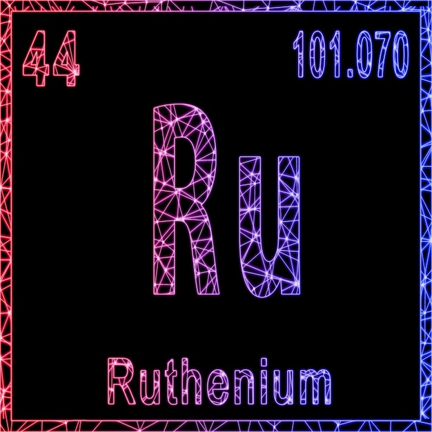 Elemento chimico rutenio Segno con numero atomico e peso atomico