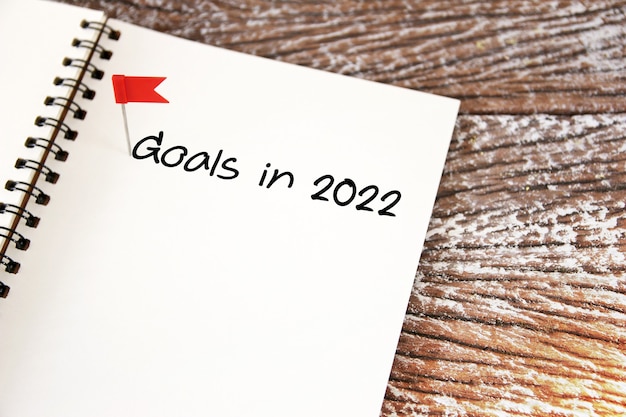 Elenco degli obiettivi di risoluzione del nuovo anno 2020