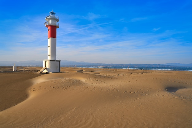 Faro del Delta del Ebro Punta del Fangar