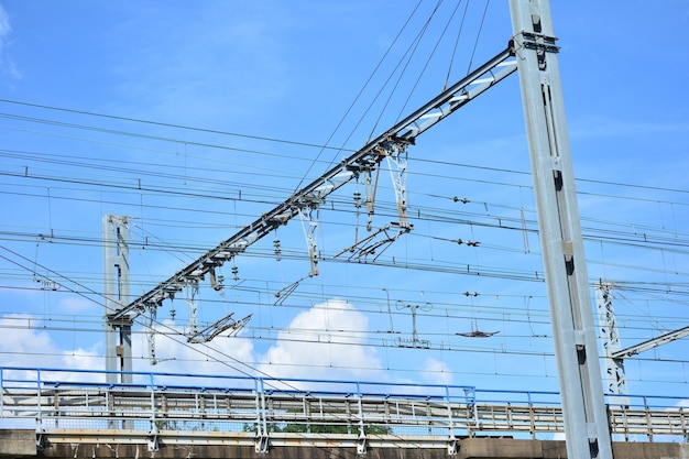 Fili elettrici sulla ferrovia per treni ad alta velocità