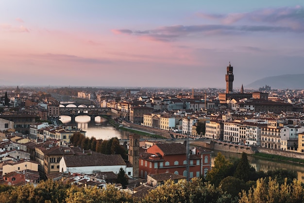 Firenze Vista al tramonto