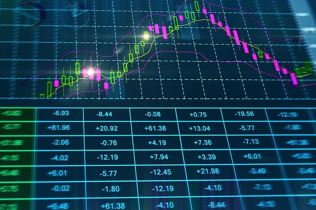 Fondo astratto del grafico dei forex