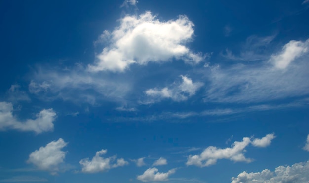 Fondo dell'aria di alto angolo del cielo