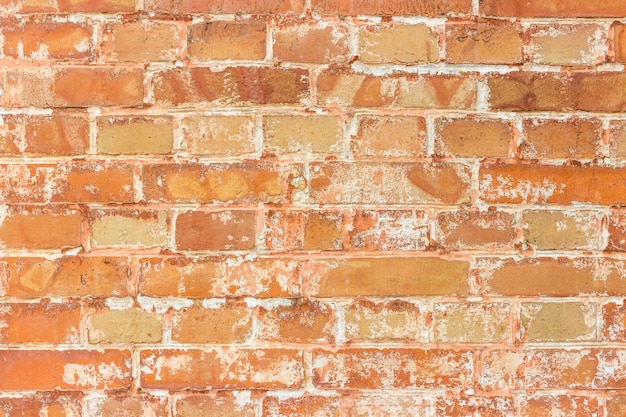 Fondo di vecchio muro di mattoni sporco d&#39;annata con l&#39;intonaco della sbucciatura, struttura