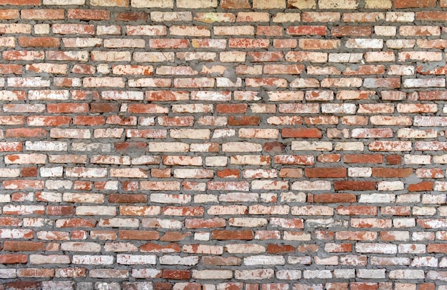 Fondo urbano della via di lerciume di struttura del muro di mattoni