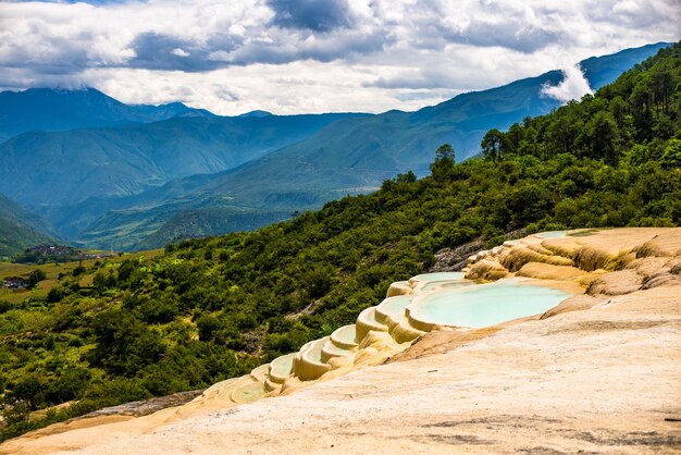 Formazione geologica I White Water Terraces Baishui Tableland sono uno dei più grandi terrazzi di sinterizzazione in Cina nella contea di Shangrila nella provincia dello Yunnan