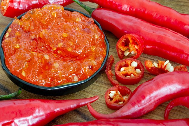 Gelatina di peperoni e peperoncino in giro