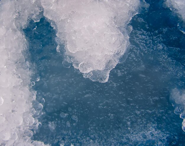 Ghiaccio sull'acqua.