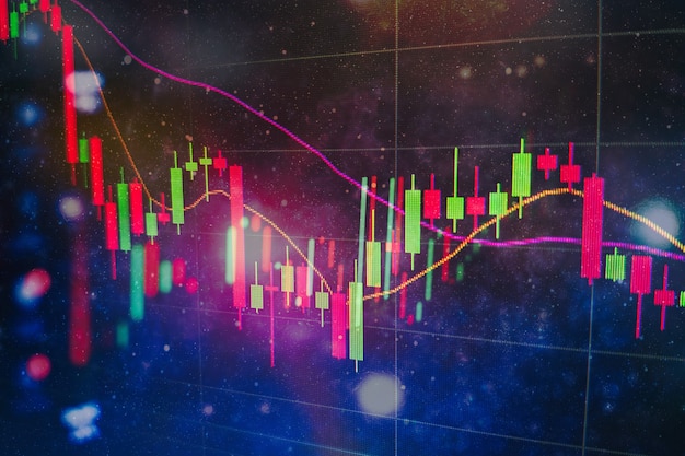 Grafici astratti di trading finanziario e numero digitale sul monitor. Sfondo del grafico digitale oro e blu per rappresentare la tendenza del mercato azionario.