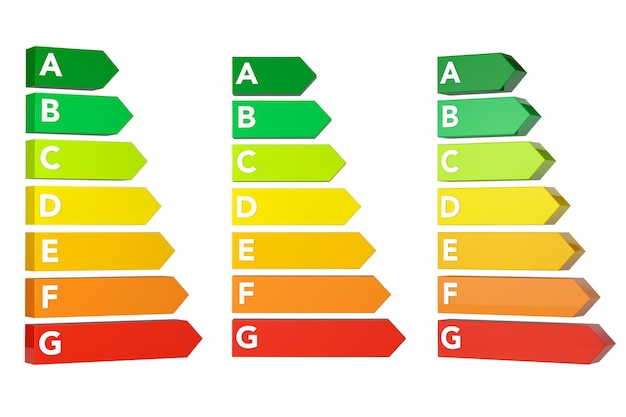 Grafici di valutazione dell'efficienza energetica su sfondo bianco