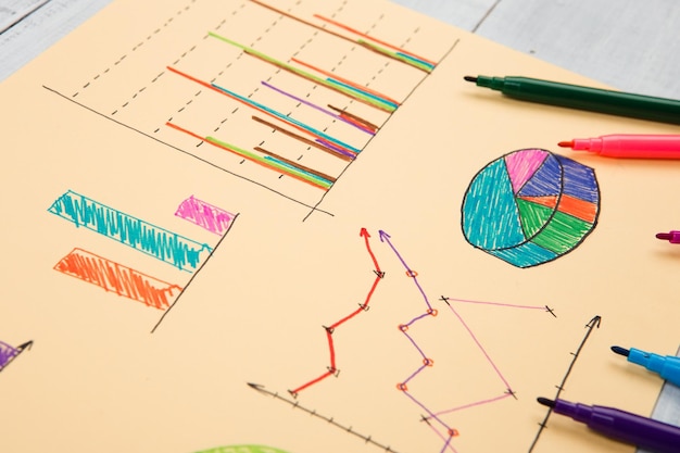 Grafici finanziari disegnati con penne colorate