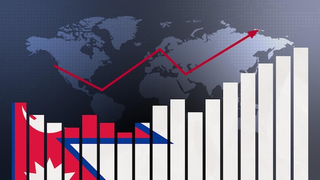 Grafico a barre del Nepal con alti e bassi in aumento dei valori