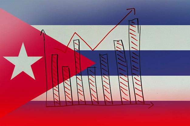 Grafico a barre di Cuba con alti e bassi notizie bandiera idea aumento dei valori sviluppo e