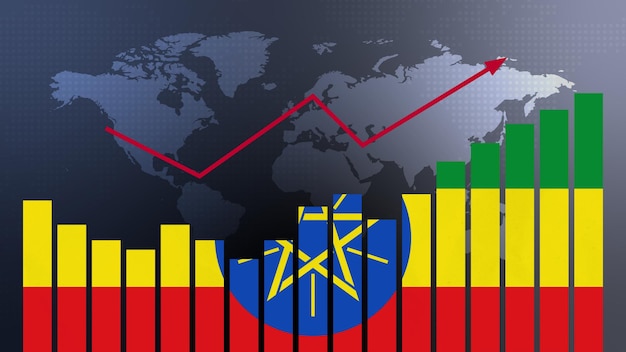 Grafico a barre Etiopia con alti e bassi valori crescenti