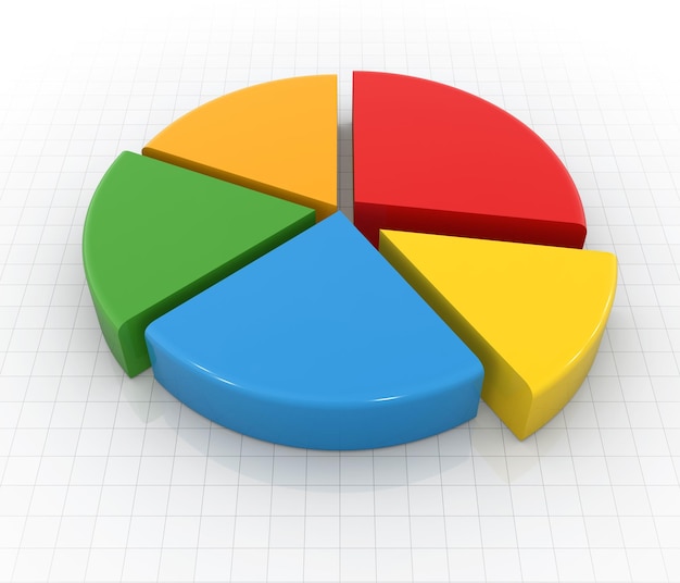 Grafico a settori variopinto