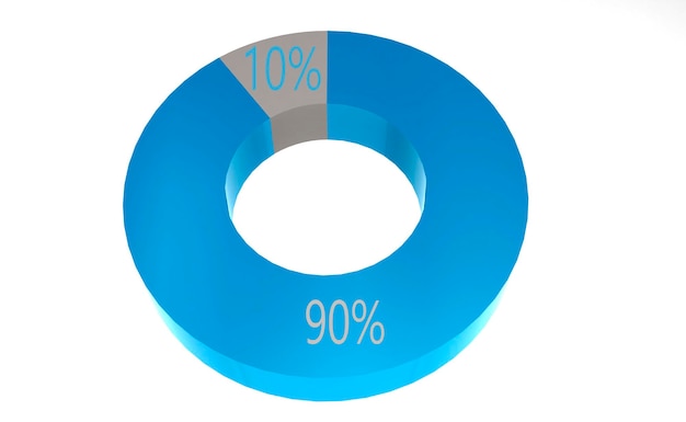 Grafico a torta rotondo blu al novanta per cento