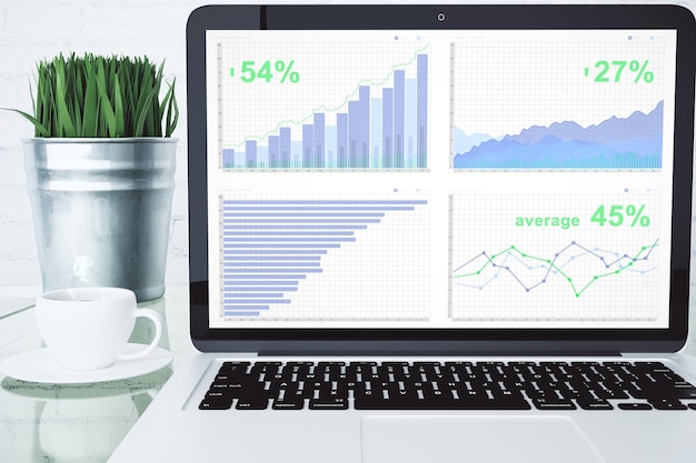 Grafico aziendale sul desktop del laptop con una tazza di caffè ed erba verde sul tavolo vetroso