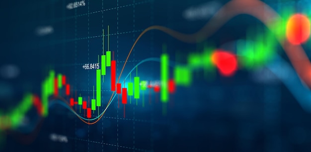 Grafico azionario e grafico con candeliere di affari Analisi statica finanziaria con crescita finanziaria