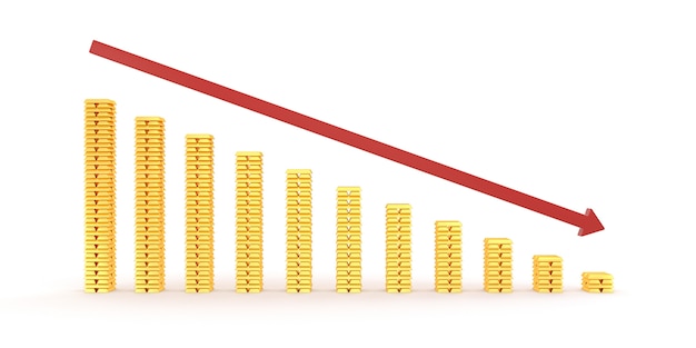 Grafico basso del prezzo dell'oro