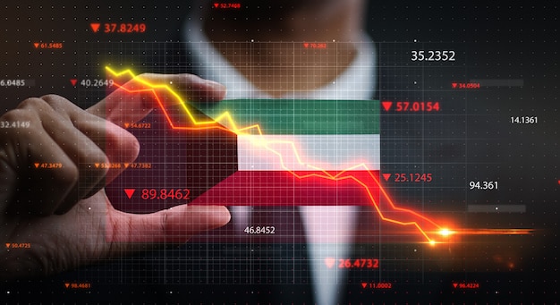 Grafico che cade davanti al Kuwait