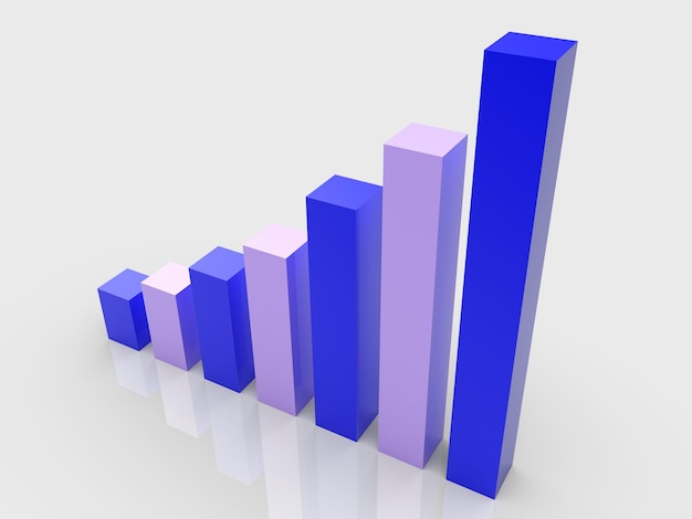 Grafico con i progressi in crescita