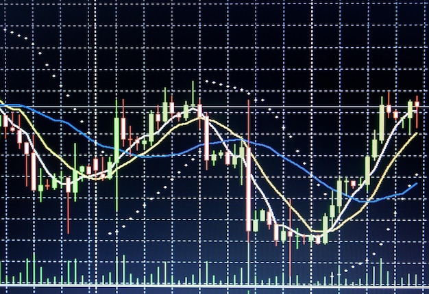 Grafico del grafico della borsa valori Priorità bassa di affari di finanza