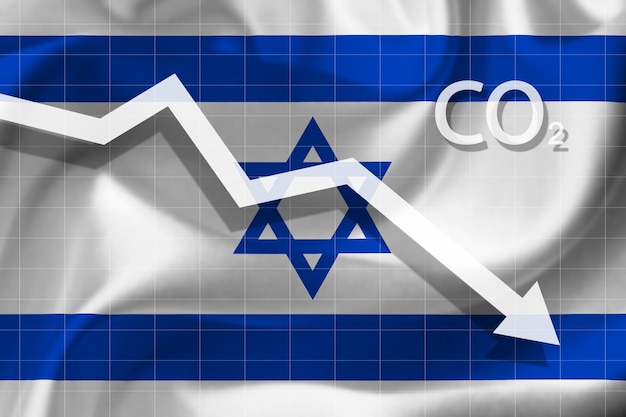 Grafico del livello di declino dell'inquinamento atmosferico con anidride carbonica in Israele