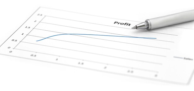 Grafico del profitto con una penna a sfera d'argento su sfondo bianco