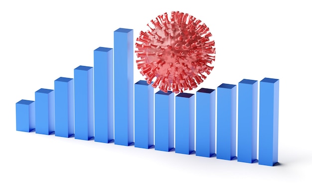 Grafico del successo e del fallimento nel coronavirus Fallimento e recessione dal rendering 3d di covid19