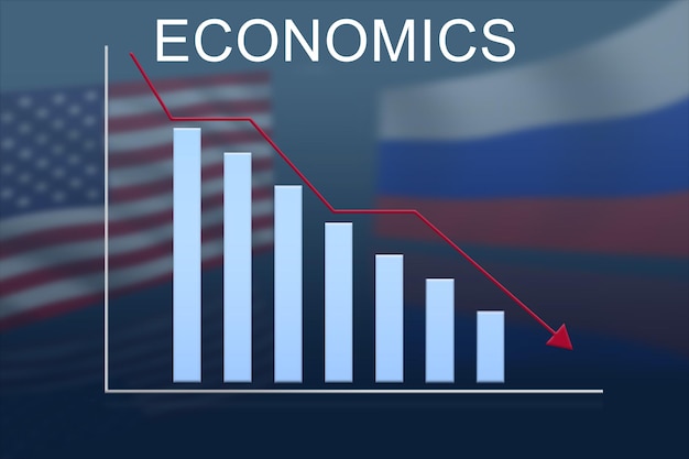 Grafico della recessione sullo sfondo delle bandiere degli stati uniti e della russia