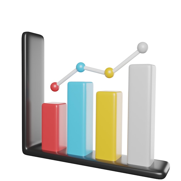 Grafico di analisi statistiche