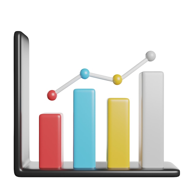 Grafico di analisi statistiche